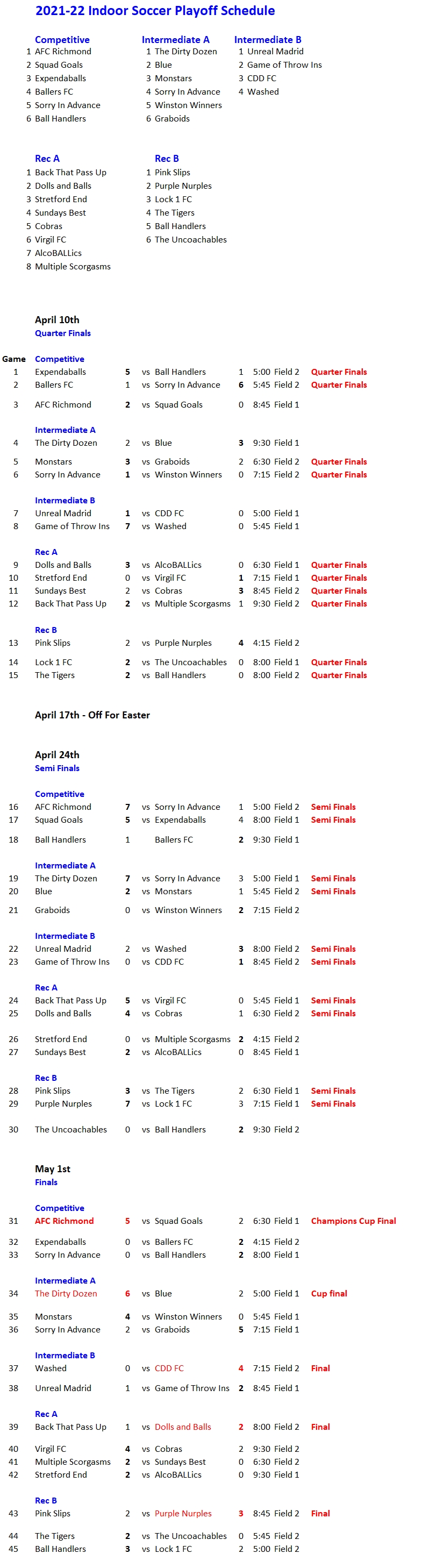 2021-22 NRS Indoor Soccer Schedule FINAL