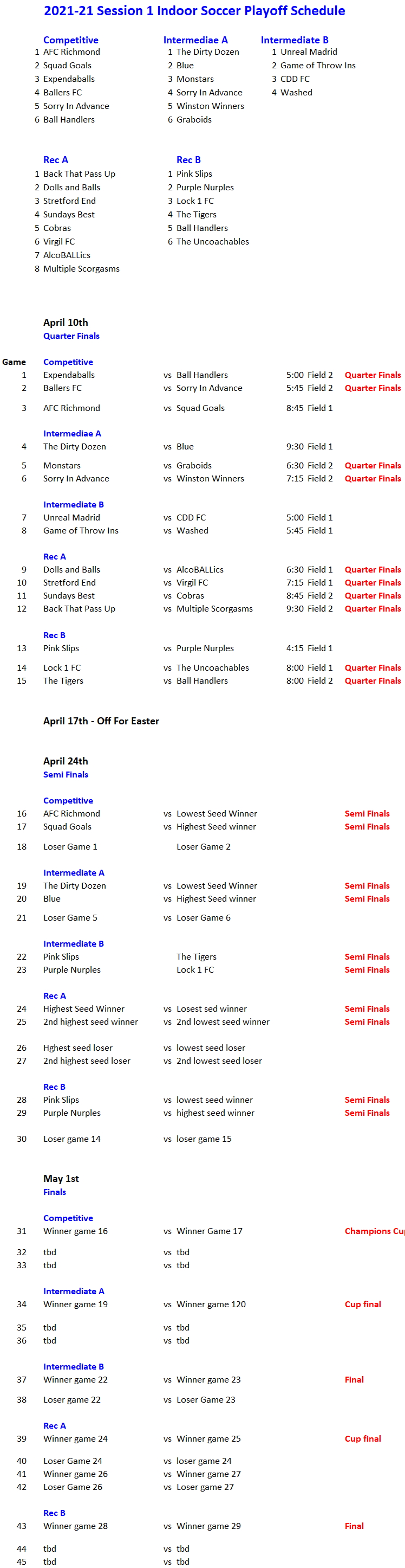 indoor soccer niagara