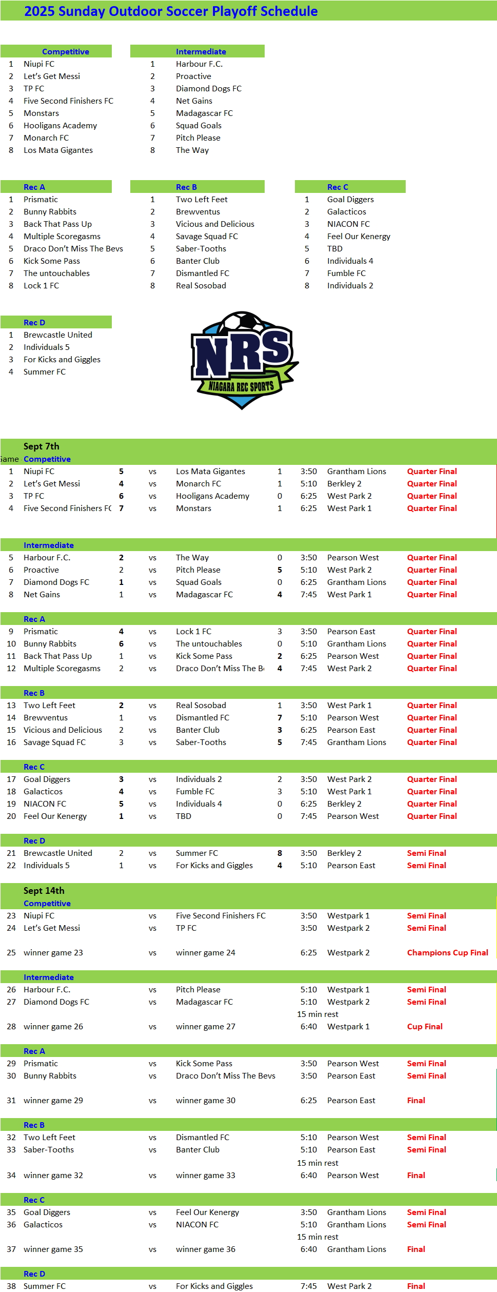 2025 Sunday Soccer PLayoff Schedule - wk2 a