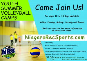 NRS 2025 Youth Volleyball Camps