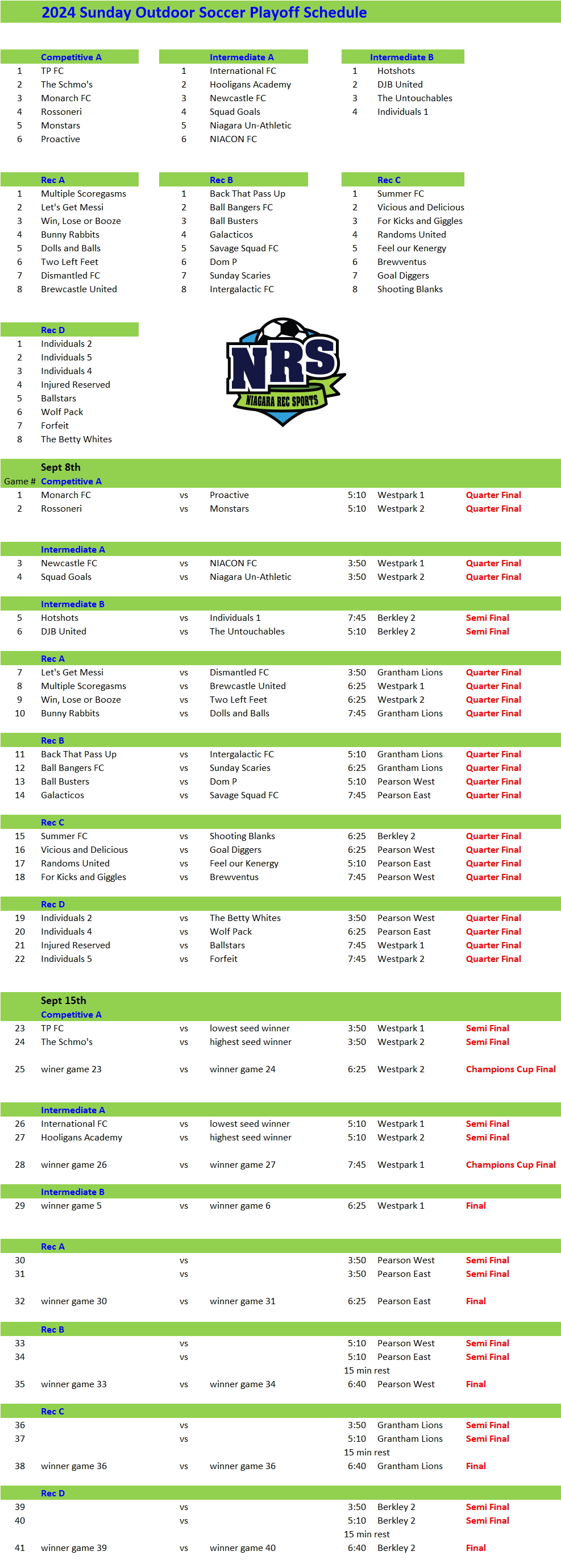 NRS 2024 Outdoor Soccer Playoff Schedule week 1a