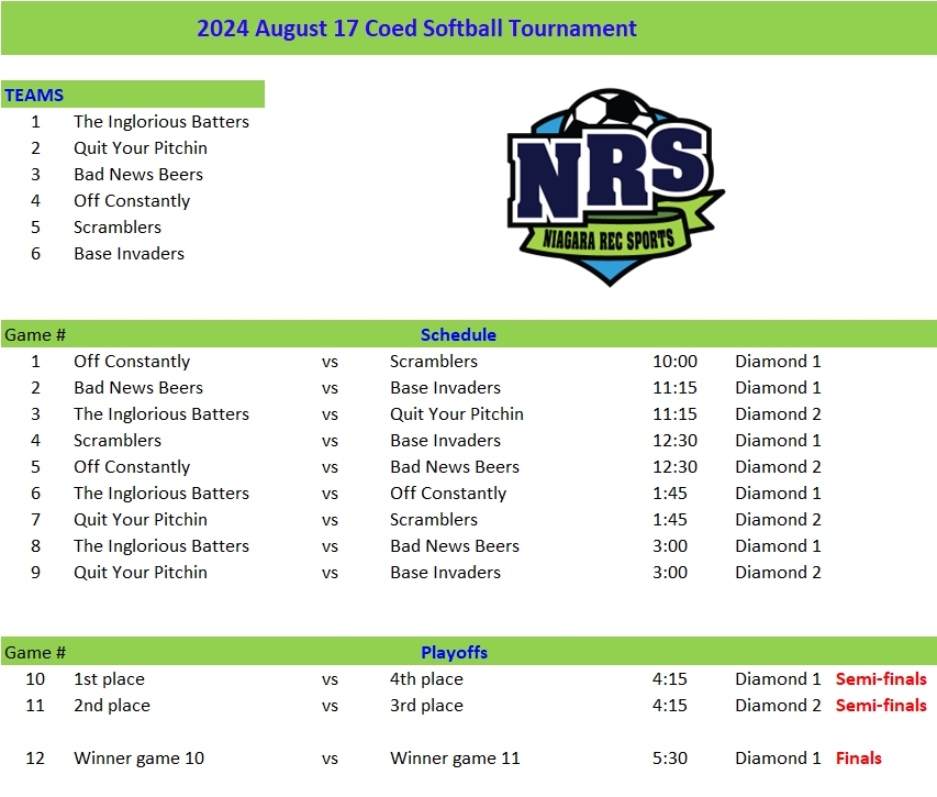 NRS 2024 august 17th softball tournament schedule