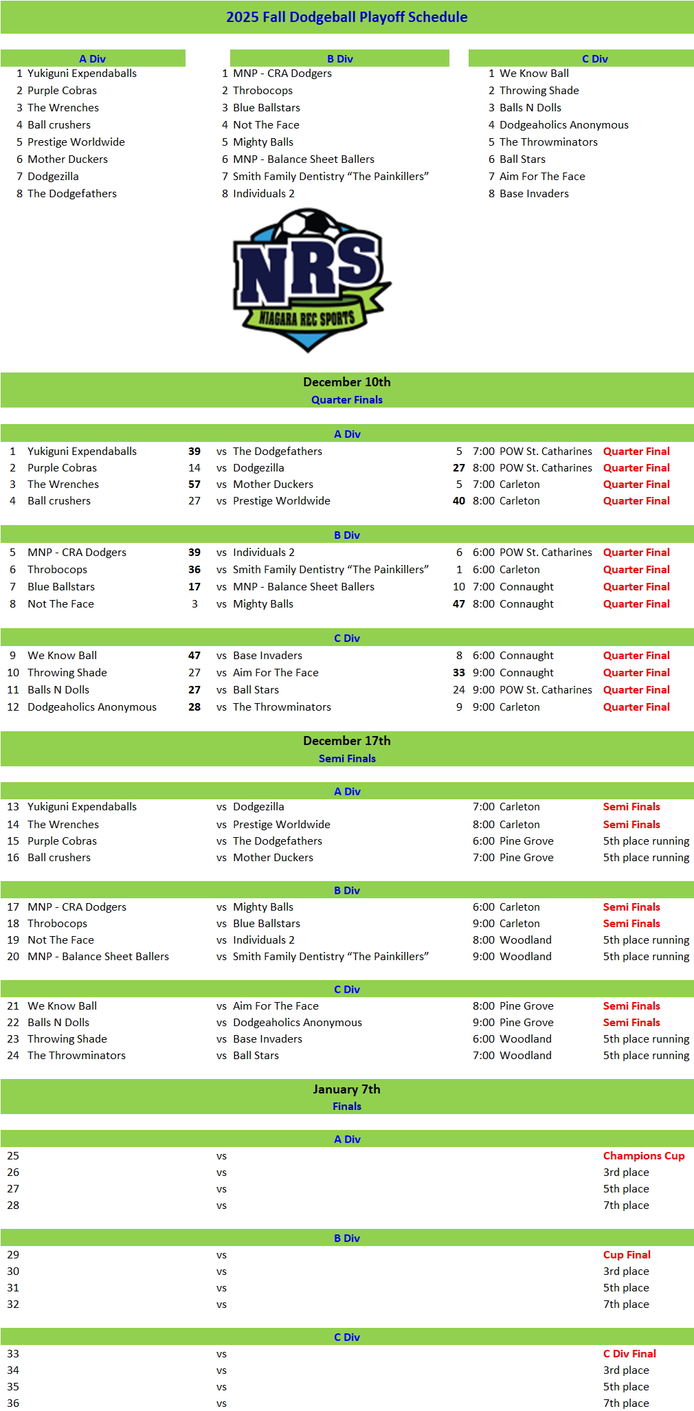 NRS 2025 Fall Dodgeball Playoff Schedule week 2