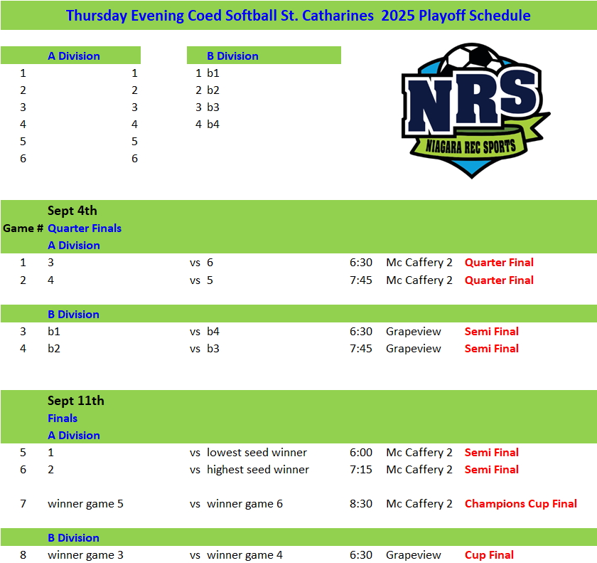 NRS 2025 Thursday Softball Playoff Schedule 1