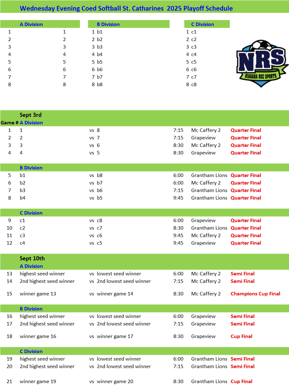 NRS 2025 Wednesday Softball Playoff Schedule 1