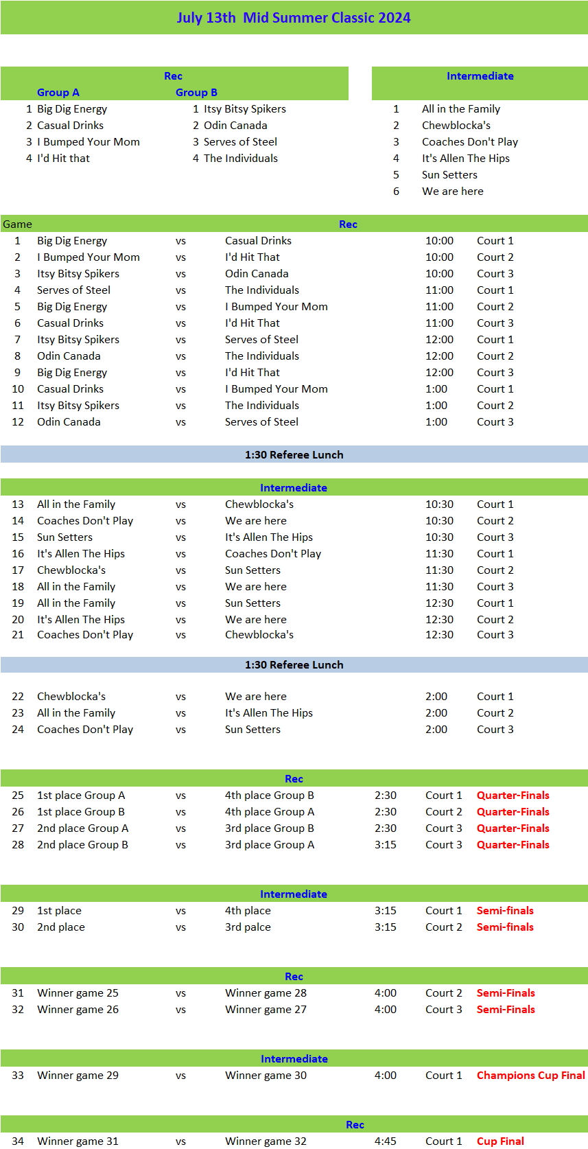 NRS July 13th Mid Summer Classic Beach Volleyball Tournament 1