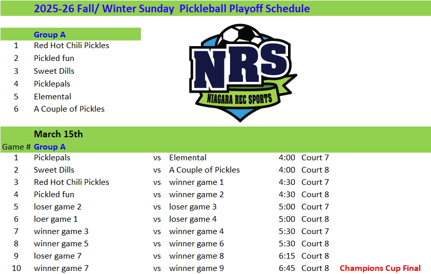 NRS Sunday Pickleball Playoff Schedule