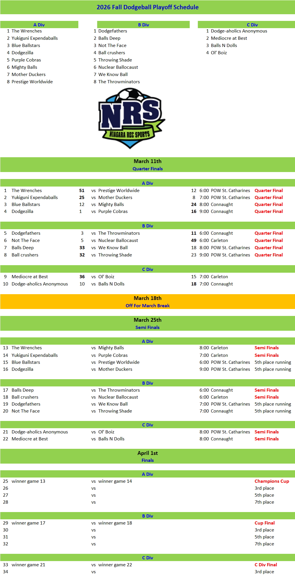 NRS Winter Dodgeball Schedule Week 2